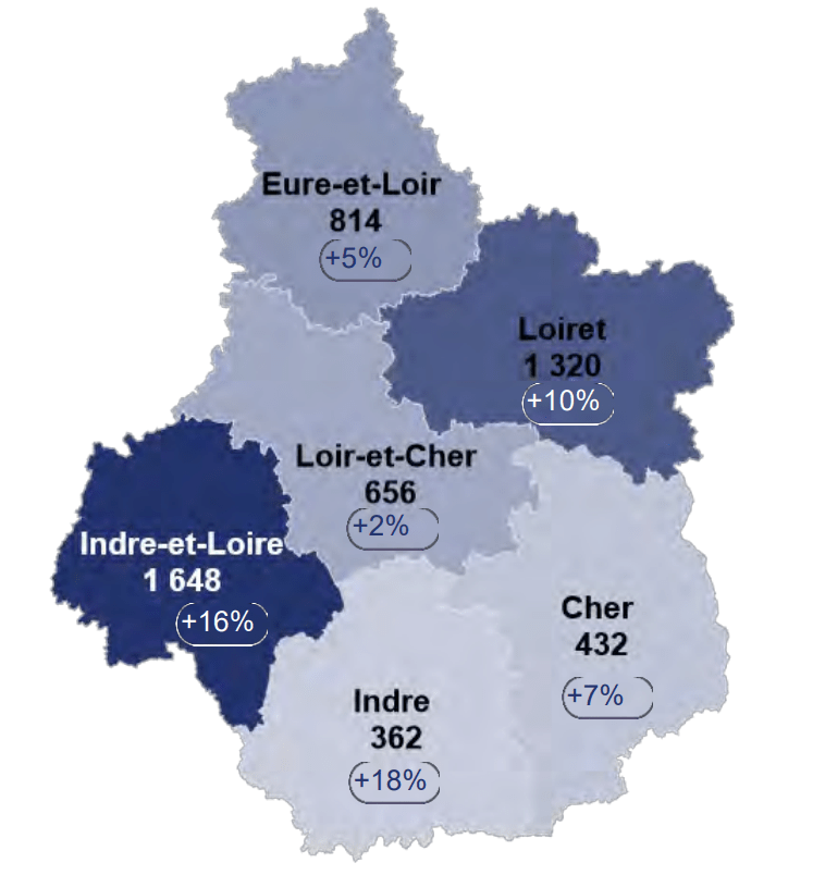 Carte de l’évolution des contrats par alternance en Centre-Val de Loire entre 2021 et 2022.